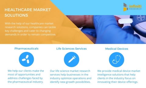 Healthcare_Market_Solutions-1.jpg