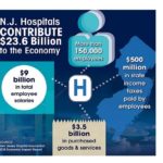 NJHA_Economic_Impact_2018_Infographic-12bto2.jpg