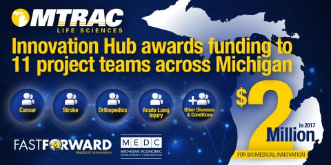 MTracInnovHub1600x800.jpg